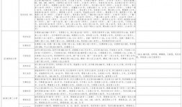 至臻特效爆料视频大全最新,最新爆料视频大全深度解析