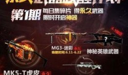 cf手游活动爆料最新,惊喜福利来袭，战火再燃！