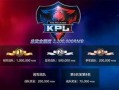 王者荣耀最新爆料kpl,王者荣耀最新爆料揭秘战队布局与战术革新