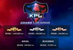 王者荣耀最新爆料kpl,王者荣耀最新爆料揭秘战队布局与战术革新