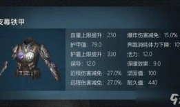 明日之后臻藏抽奖最新爆料,神秘奖励等你来拿！