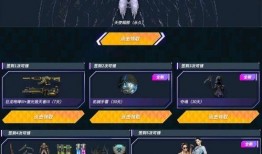 cf最新爆料抽奖活动,神秘抽奖活动来袭，丰厚奖品等你来拿！