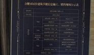 国贸天琴湾最新消息爆料,揭秘神秘项目进展与亮点